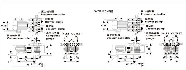 臺冠MLB120-P雙極旋片無油真空泵外觀尺寸圖